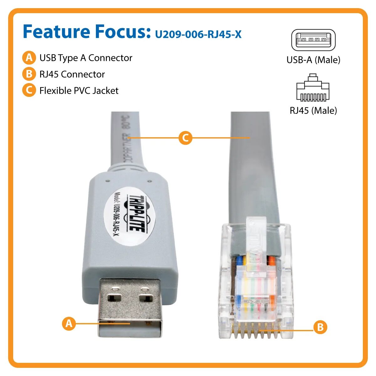 Распайка usb rj45 Effectively In response to the Patch cisco console cable pinout rj45 to usb Heir