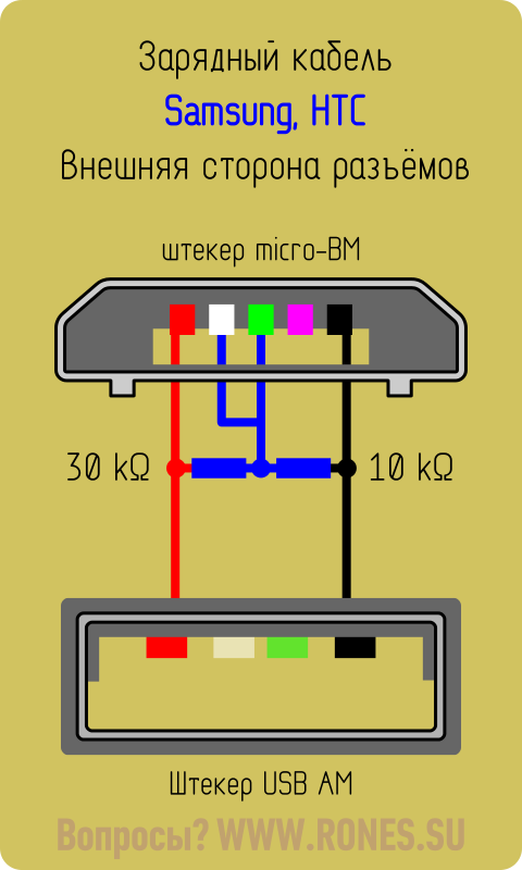 Распайка usb зарядки телефона micro USB для заряда Samsung Электронная схема, Карта памяти, Электроника