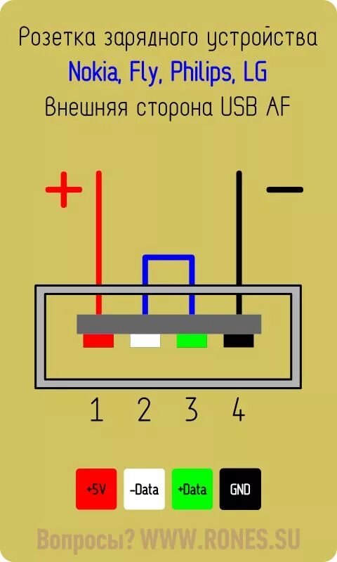 Распайка usb зарядки телефона Распиновка юсб зарядки в 2024 г Зарядка, Электротехника, Электроника