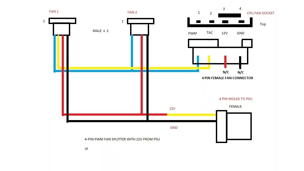 Распайка вентилятора 4Pin PWM Splitter tonymacx86.com