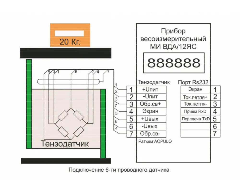 Распайка весов Прибор весоизмерительный МИ ВДА/12ЯС