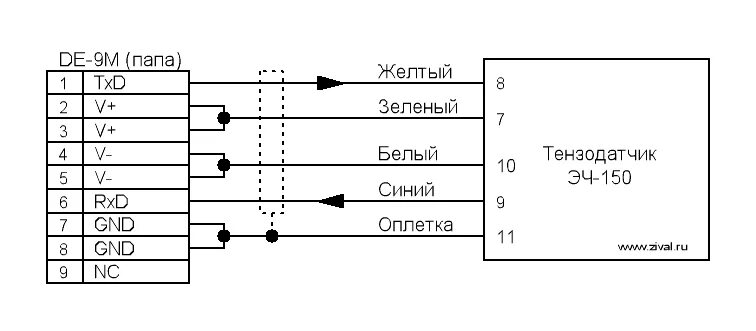 Распайка весов cas Масса-К ВТ - обзор весов от инженера ЦТО. Схемы подключения тензодатчиков.