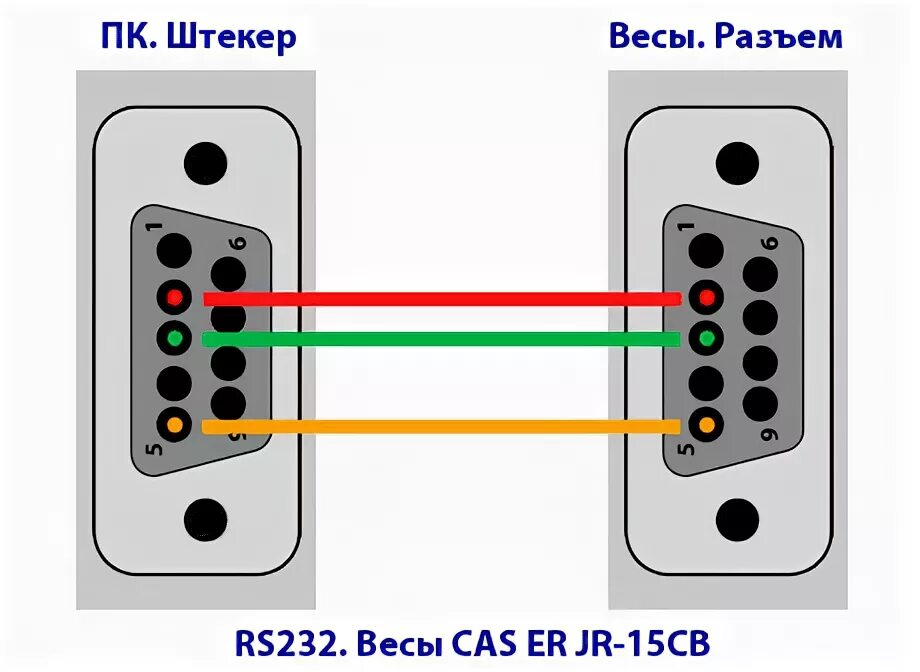 Распайка весов cas Весы CAS ER JR-15CB. Коды ошибок.