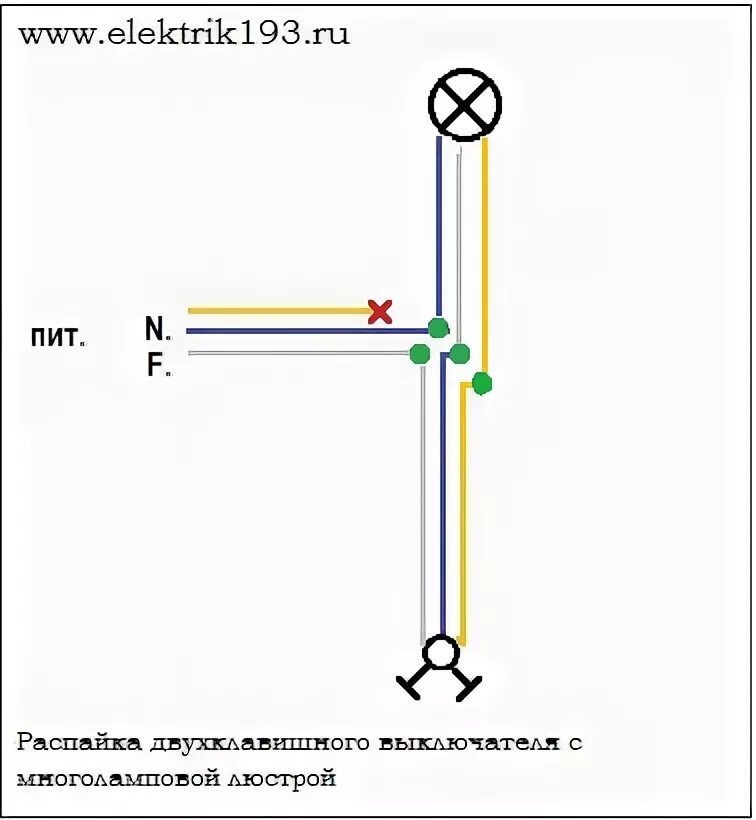 Распайка выключателя Распайка - что это и как сней бороться в Анапе, электрик Анапа ваш электрик в ан