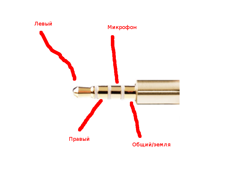 Распайка xiaomi Переделываем XIAOMI Piston II Gold под обычный штеккер