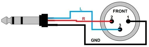Распайка xlr джек стерео Распайка xlr jack