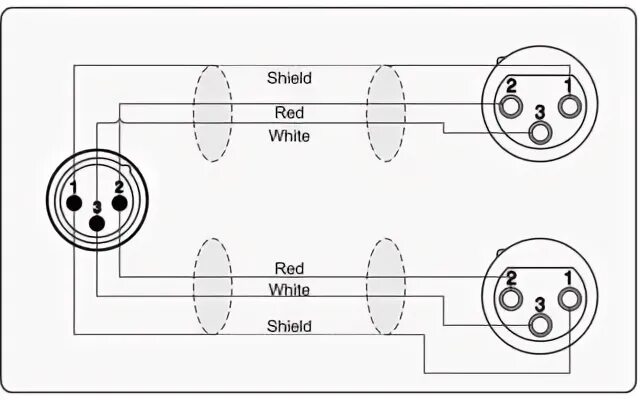 Распайка xlr мама Adam Hall Cables REF 736 150 Cable de Audio de XLR macho a 2 XLR hembra 1,5 m - 