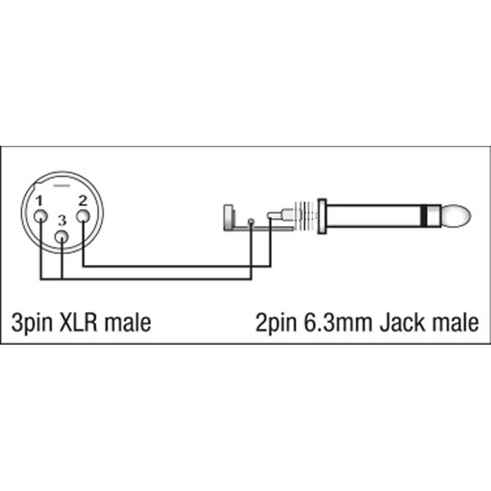 Распайка xlr моно Картинки XLR РАСПАЙКА