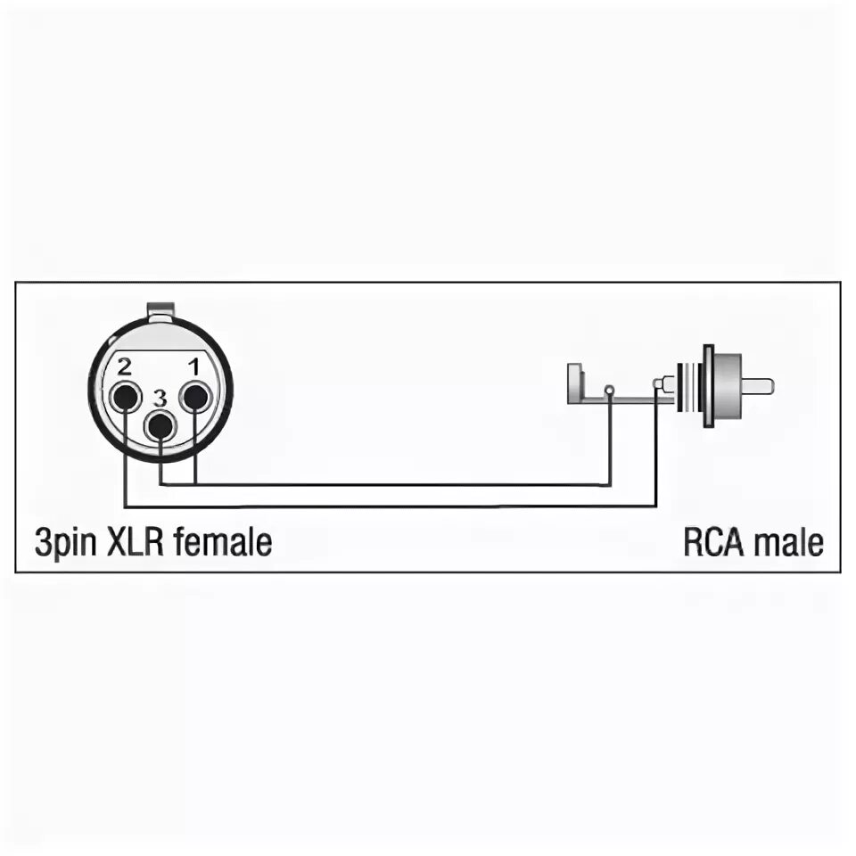 Распайка xlr на rca MUZ PRO - XGA31 - XLR/F 3p. RCA/M