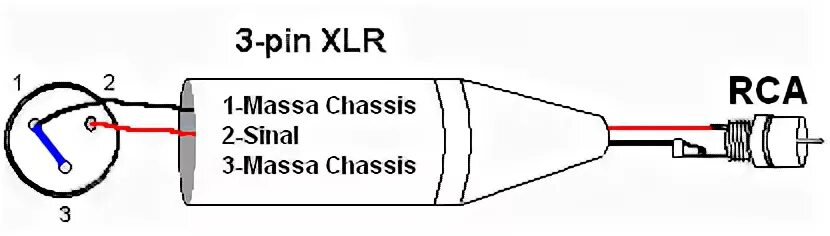 Распайка xlr на rca Удачный кабель для межблока xlr в нарезку из allcables - Страница 2 - Кабели, пи