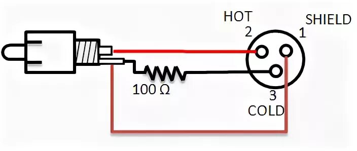 Распайка xlr на rca Topping DX3 Pro+ Review (DAC & Headphone Amp) Page 49 Audio Science Review (ASR)