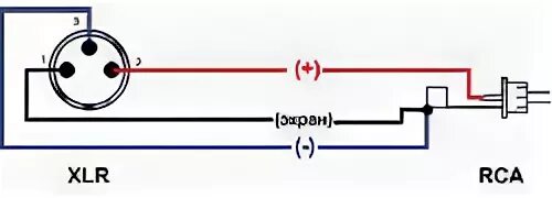 Распайка xlr на rca Ответы Mail.ru: Микрофонный кабель - какой брать, как паять?