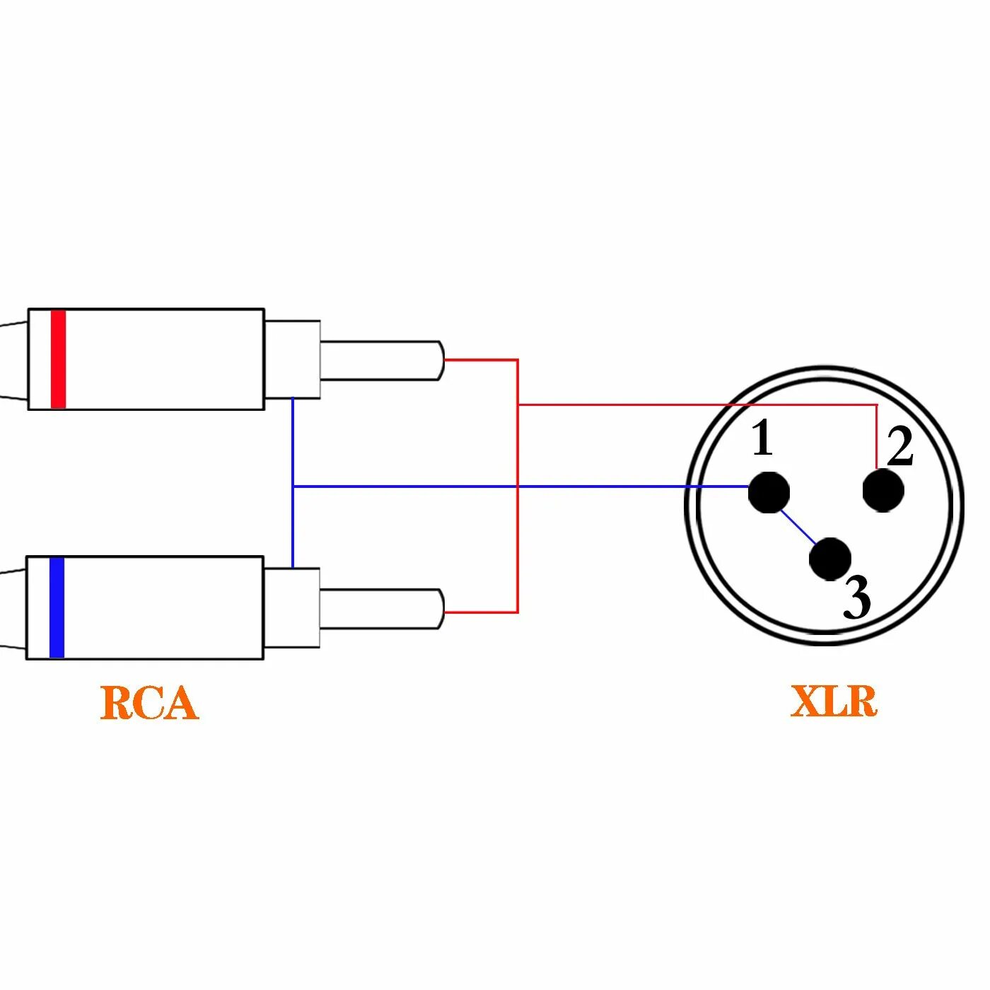 Распайка xlr на rca Картинки XLR РАСПАЙКА