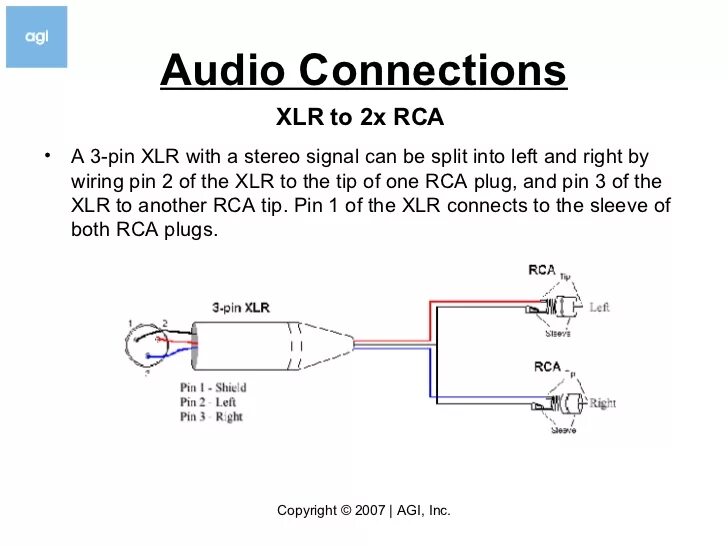 Распайка xlr на rca DIY Cable Questions and Comments Thread Page 467 Headphone Reviews and Discussio