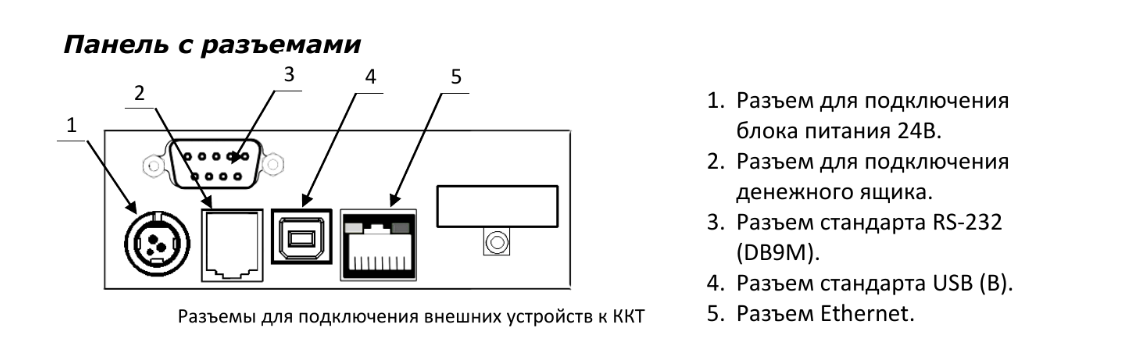 Распайка ящика атол ККТ Атол 77ф: описание, плюсы и минусы, инструкция работы и обслуживания