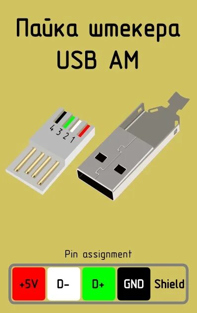 Кабель USB 3.0 AM--AM В длинна 3 метра