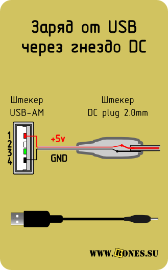Распайка юсб зарядки Ответы Mail.ru: Ищу распиновку для тонкой зарядки для нокии Есть зеленый и черны