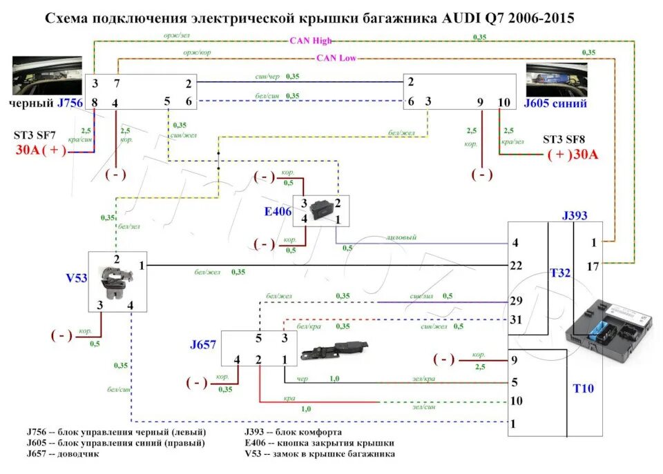 Распайка замка ауди q7 Электропривод багажника - Audi Q7 (1G), 3,6 л, 2008 года тюнинг DRIVE2