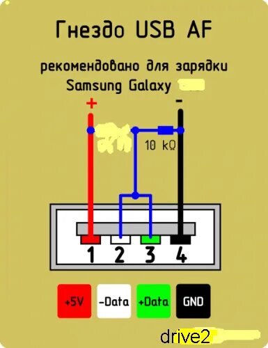 Распайка зарядки Переделываем любой USBпровод-зарядку в фирменную Samsungговскую. - DRIVE2