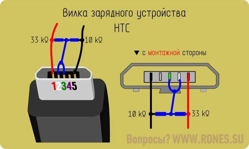 Распайка зарядки телефона Распиновка разъёмов USB 2.0 Технологии, Электроника, Электрика