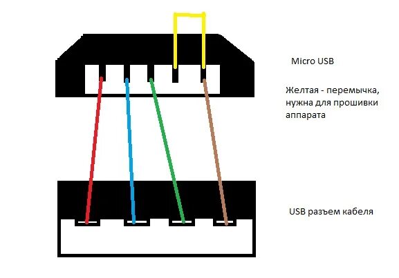 Распайка зарядки телефона Схема usb зарядки фото - DelaDom.ru