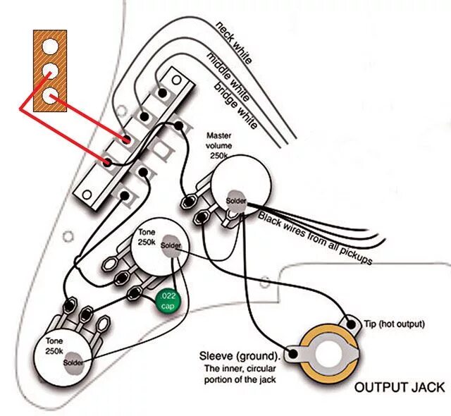 Распайка земли на гитаре The Fabulous Four: Mods for your Strat, Tele, Les Paul, and "Super Strat" Les pa