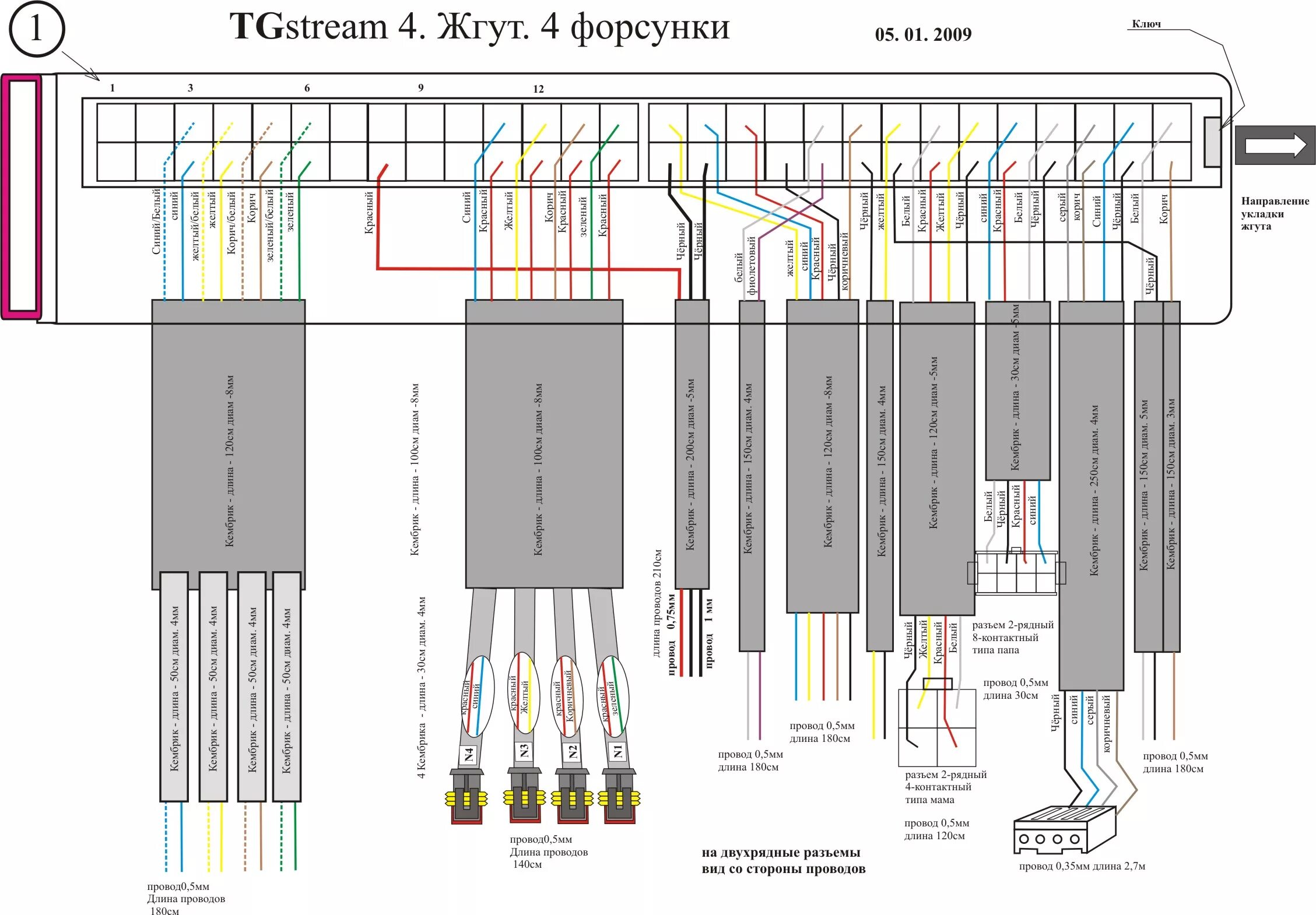 Распайка жгутов TAMONA - Производитель дополнительного электронного оборудования для автомобилей