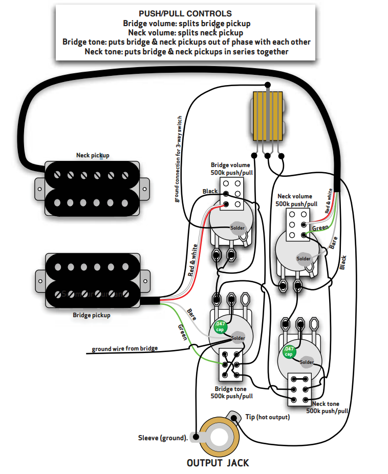 Bass guitar setup wire diagram. Fender precision bass, Fender jazz bass, Guitar 