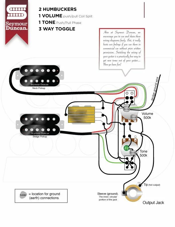 Распайка звукоснимателей seymour duncan Seymour Duncan Wiring Diagrams Seymour Duncan Homemade instruments, Seymour dunc