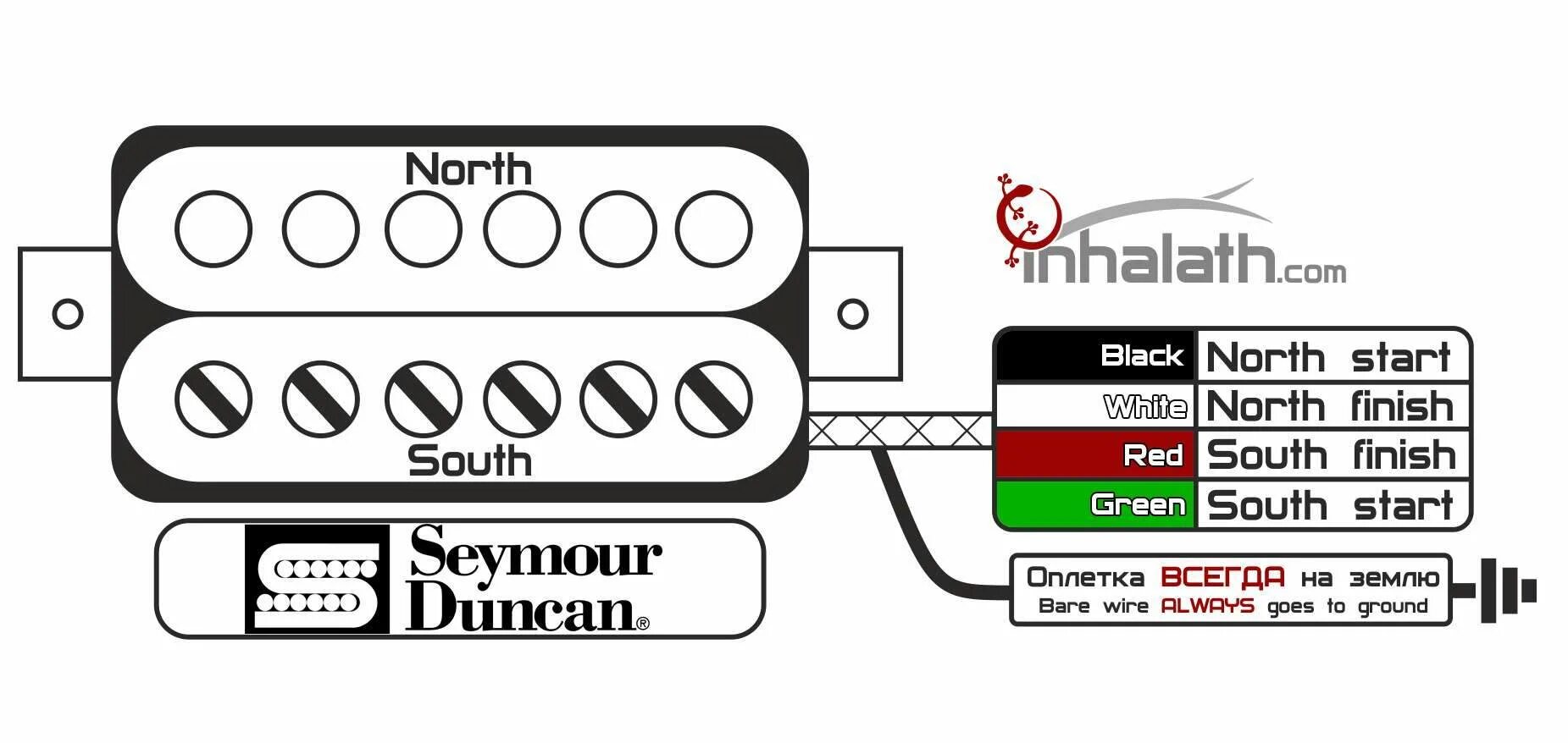 Распайка звукоснимателей seymour duncan Общие (технические) вопросы по звукоснимателям и их секреты - стр. 125 - equipme