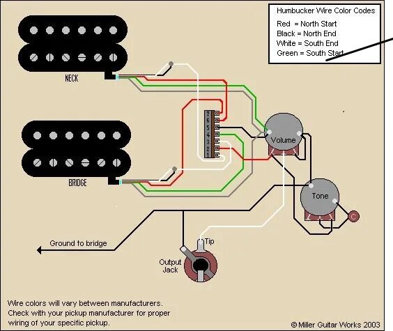 Распайка звукоснимателей seymour duncan Проблема Dimarzio EVO 2 - equipment.others - Форум гитаристов