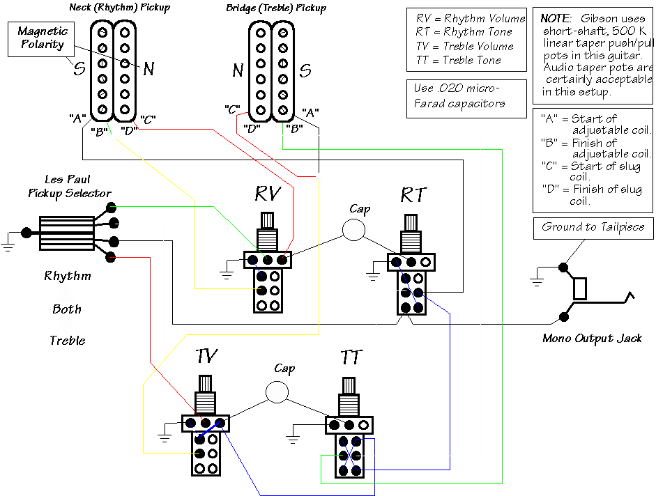 Распайки av Ubuntuino: Download 38+ Schema De Cablage Guitare Electrique