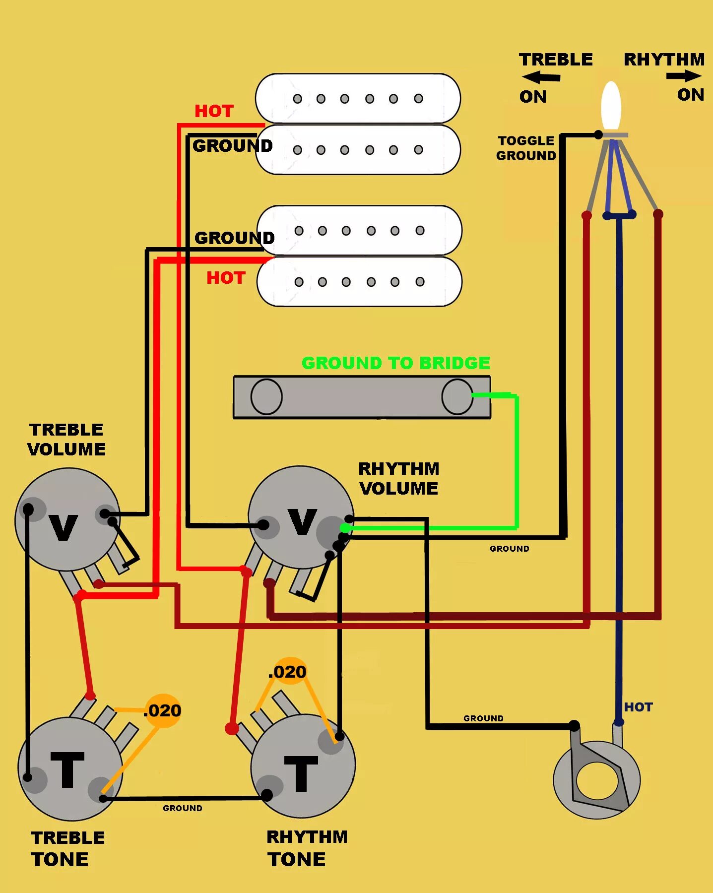 Распайки лес пол Wiring Diagram Guitar Pickups