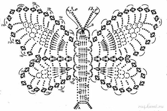 Распечатать схемы вязания крючком Вязание крючком - Бабочки крючком - Подборка - 37 фотографий Crochet lace edging