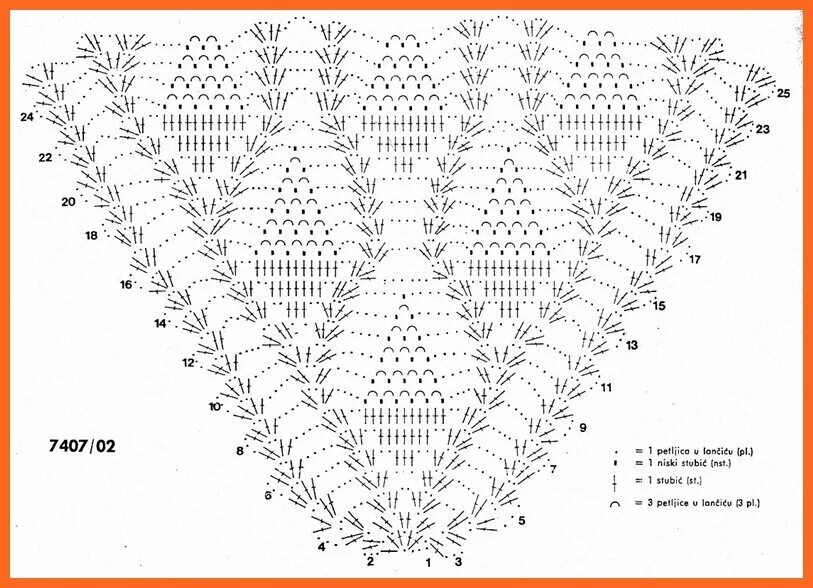 Распечатать схемы вязания крючком Ажурные шали крючком. Способы вязки, схемы, пряжа, утюжка.ч.1 Vasha Economka Дзе