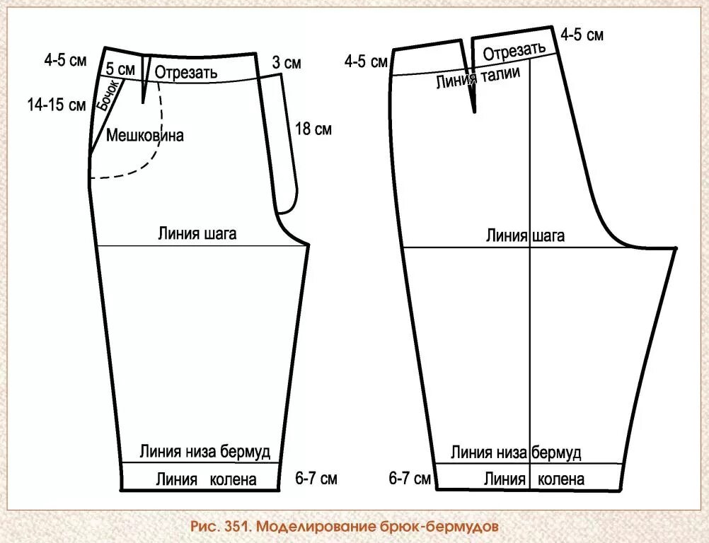 Распечатать выкройки бесплатно шорт Выкройка шорт на резинке 50 размер