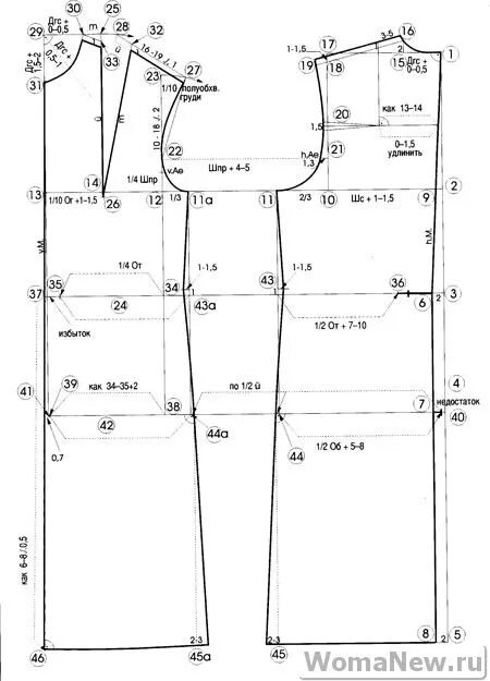 Распечатать выкройку бесплатно в натуральную величину Выкройка пальто. WomaNew.ru - выкройки нижнего белья ใ น ป 2024 แ พ ท เ ท ร น ต 