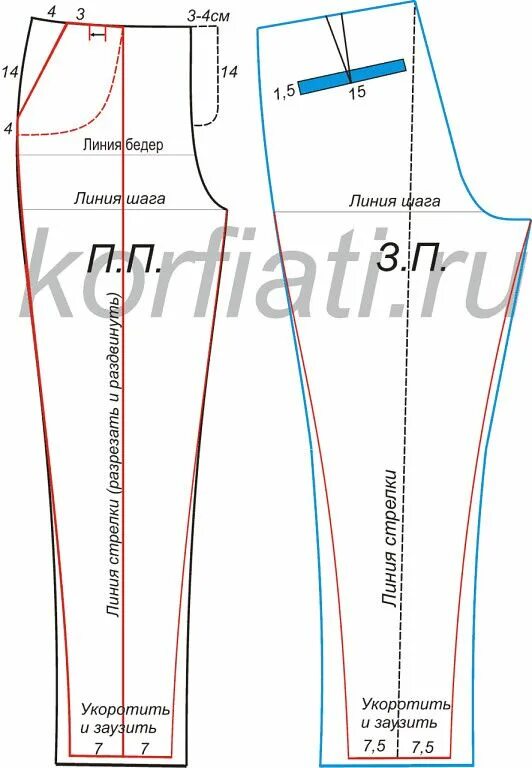 Распечатать выкройку брюк бесплатно ВЫКРОЙКА ЗАУЖЕННЫХ БРЮК от Анастасии Корфиати Эти очаровательные... Интересный к