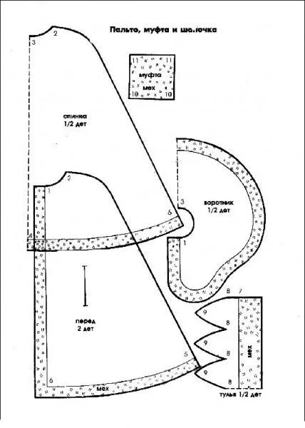 Распечатать выкройку для куклы шубку снегурочки Выкройки одежды, для кукол барби Шаблоны для барби, Барби, Образцы одежды для ку