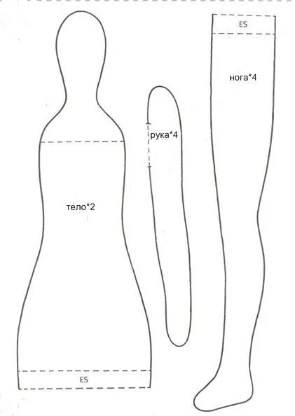 Распечатать выкройку куклы тильда куклы тильда выкройки в натуральную величину Выкройки, Куклы, Тряпичные куклы
