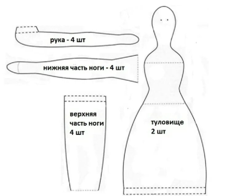 Распечатать выкройку куклы тильда Кастомная карта тильда