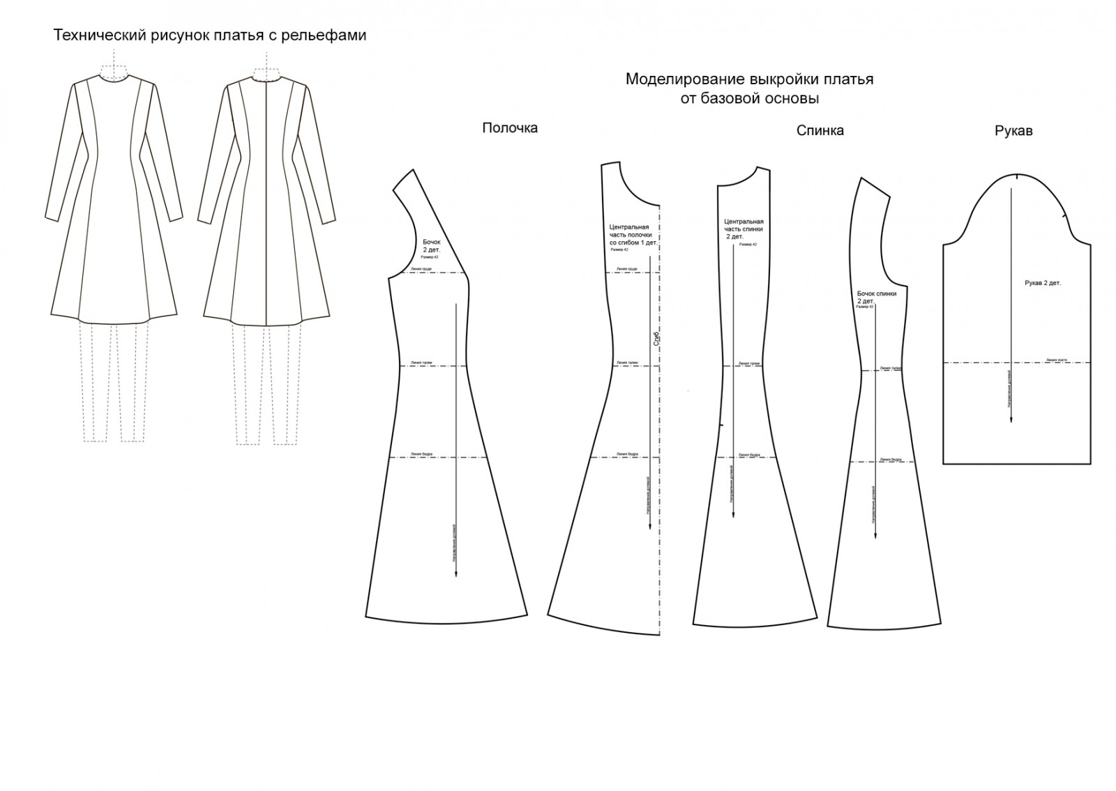 Распечатать выкройку платья Построение выкройки платья с рельефами и технический рисунок - Фрилансер Елена С