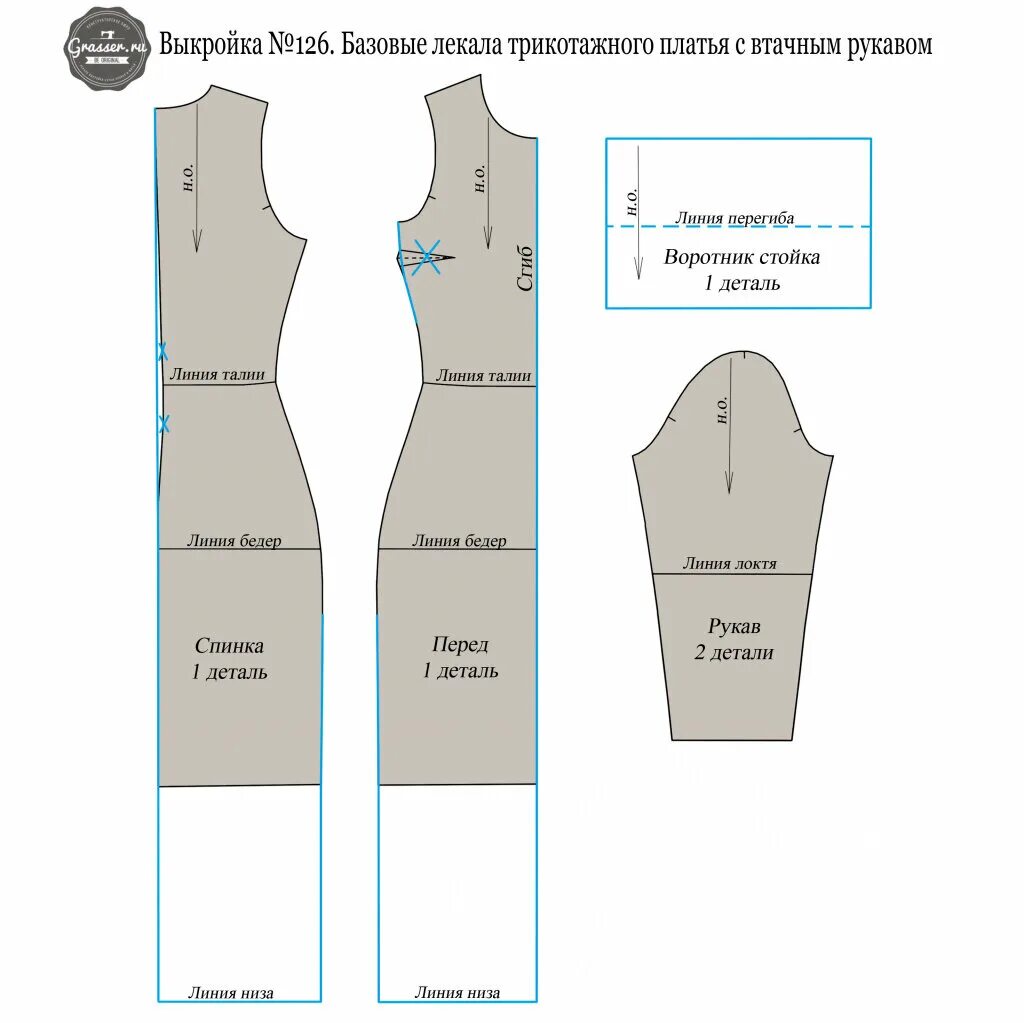 Распечатать выкройку платья бесплатно Платье-водолазка по базовым лекалам GRASSER. Выкройки. Школа шитья Дзен