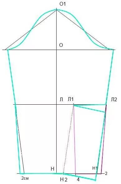 Распечатать выкройку рукава Как построить выкройку рукава с локтевой вытачкой. Рукав для кожаной куртки "Кро