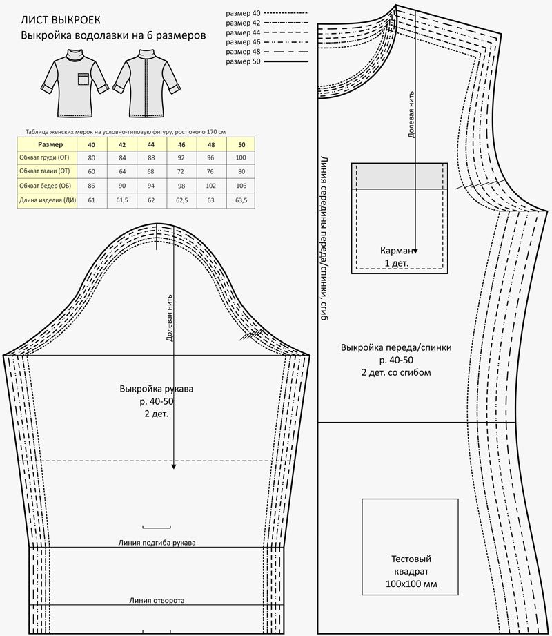 Распечатать женские выкройки Готовая выкройка женской водолазки от Анастасии Корфиати Выкройки, Выкройка одеж