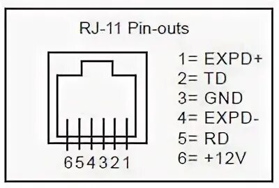 Распиновка 11 RJ11 pinout + informations Forum for Electronics