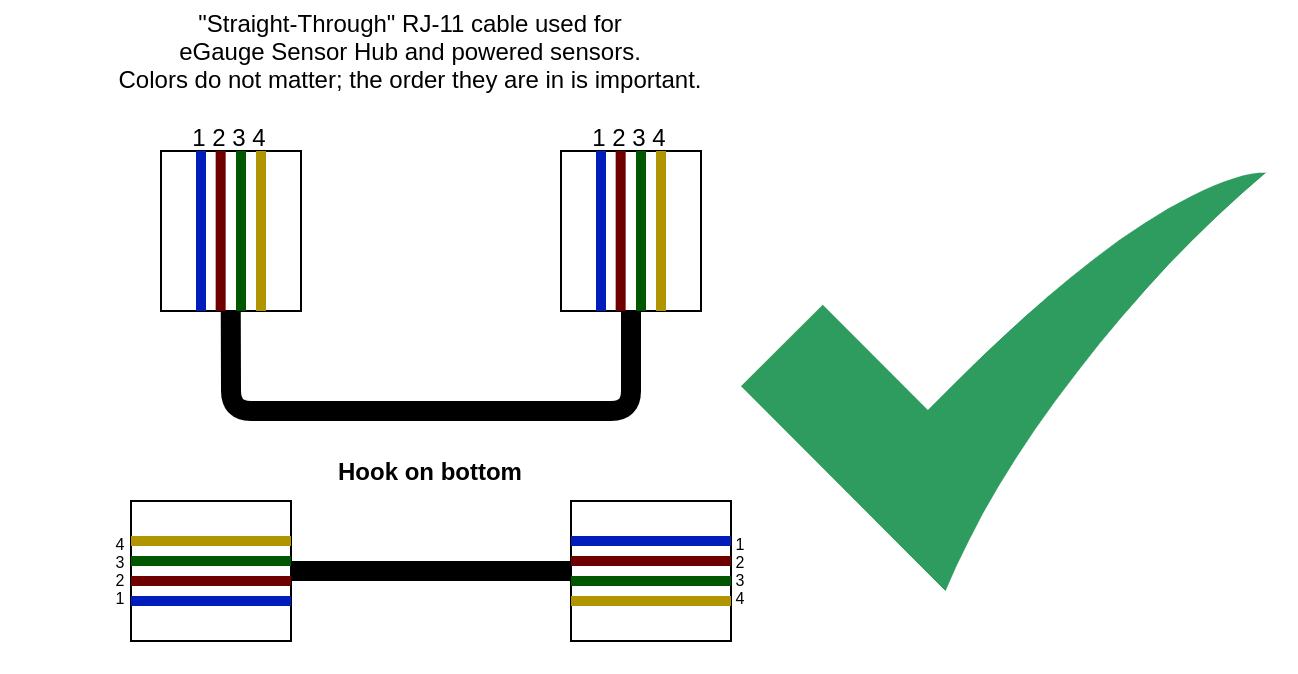 Распиновка 11 RJ-11 wiring between S... eGauge Support Library