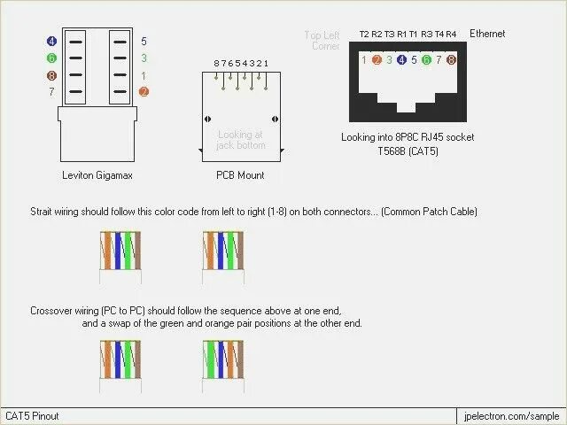 Распиновка 11 Network Wiring Diagram For Your Needs