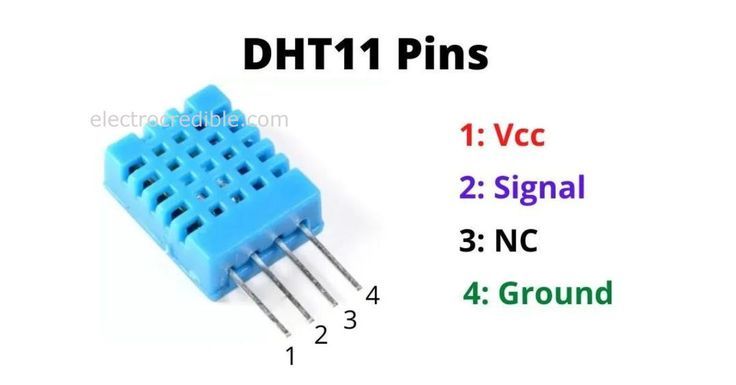 Распиновка 11 DHT11 Pinout Electronics components, Tutorial, Utensil