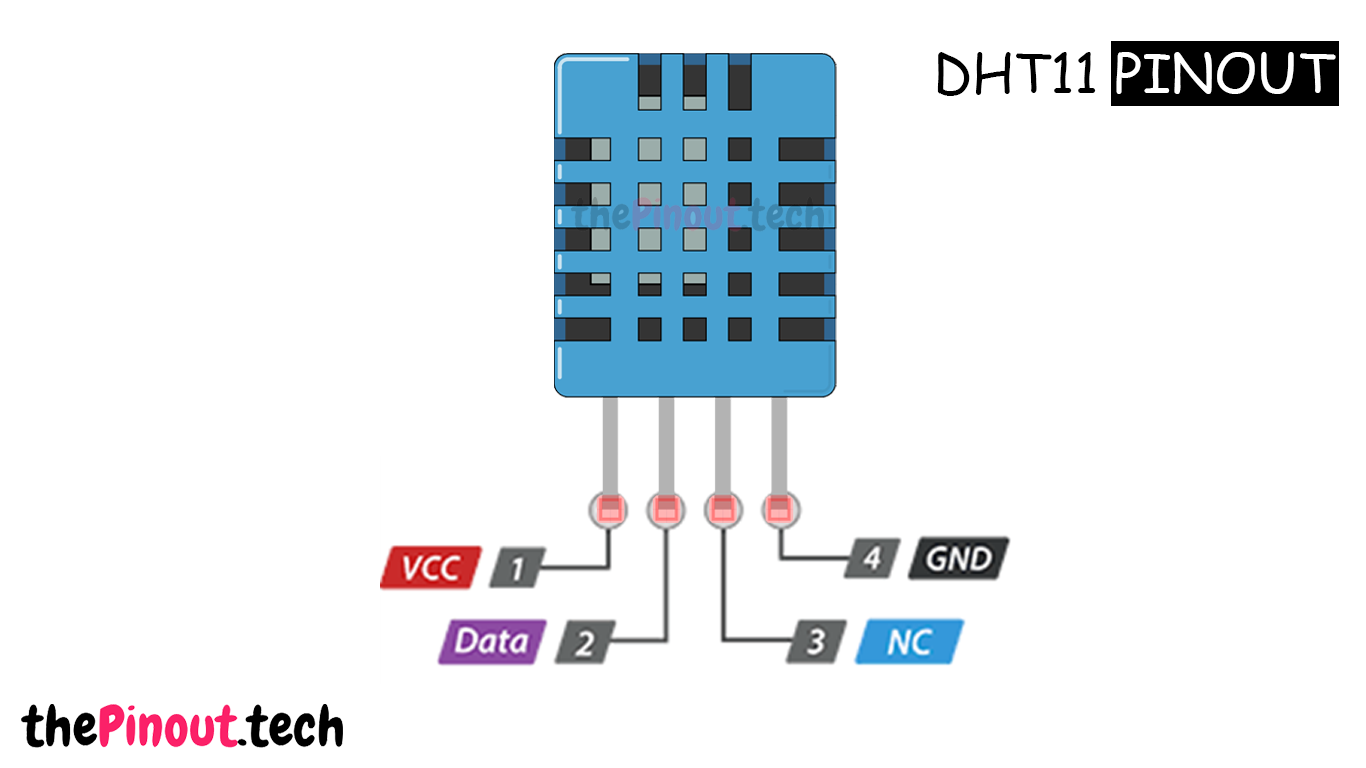 Распиновка 11 DHT11 Pinout " DIY Usthad